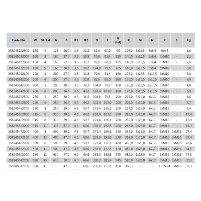 BISON Adapter Ø125 mm - DIN 55029 (Camlock) - for centrerpatron med flange position DIN 6350 - Kgl. 4 (8240-125-4-X)